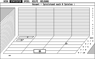 Fuffy atari screenshot